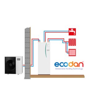 Термопомпа с бойлер MITSUBISHI Ecodan Cylinder unit R32, 6-14 kW-3