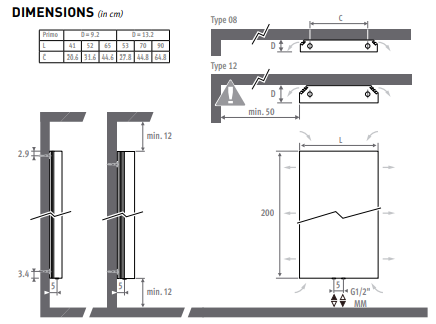 vertiga razmeri | Дизайнерски радиатори JAGA Vertiga Hybrid
